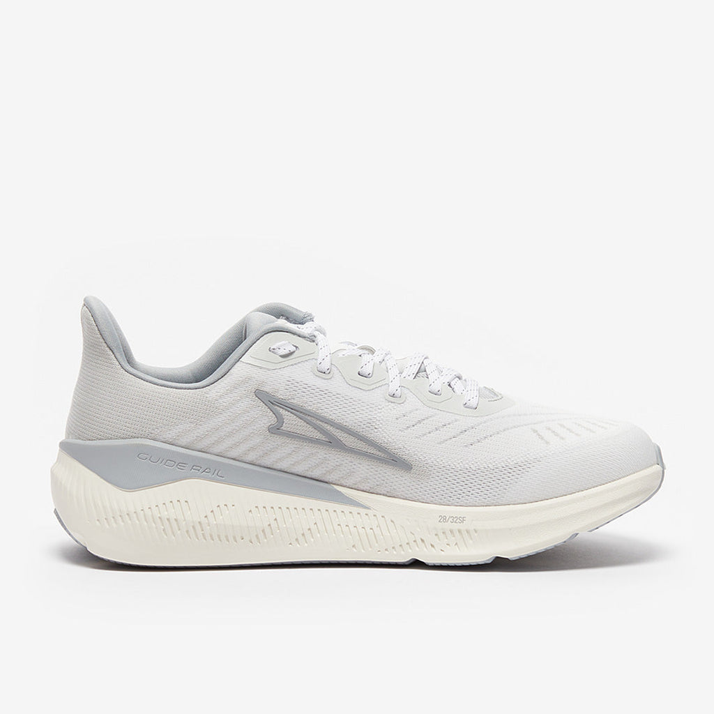 Altra Experience Form